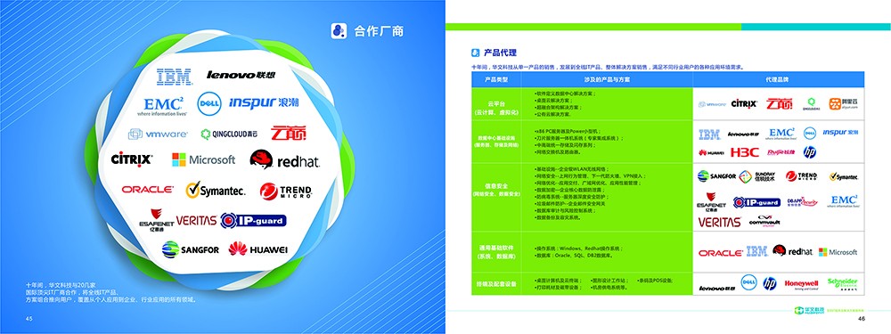 廣州華文科技畫冊設計-廣州科技公司畫冊設計-廣州it服務畫冊設計公司