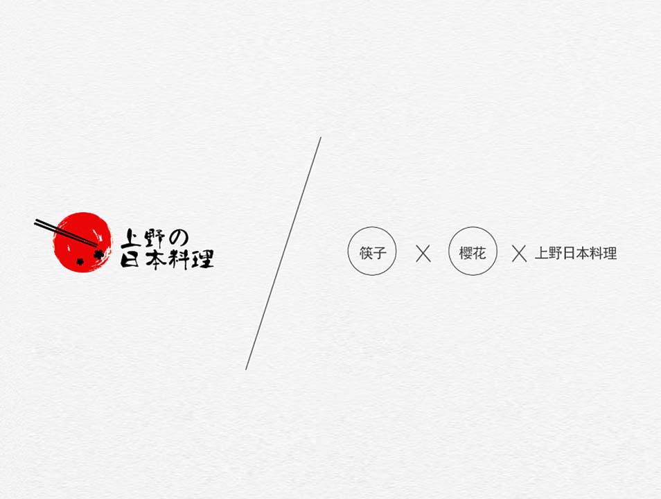 公司logo設(shè)計需要提供什么 logo設(shè)計有什么要求