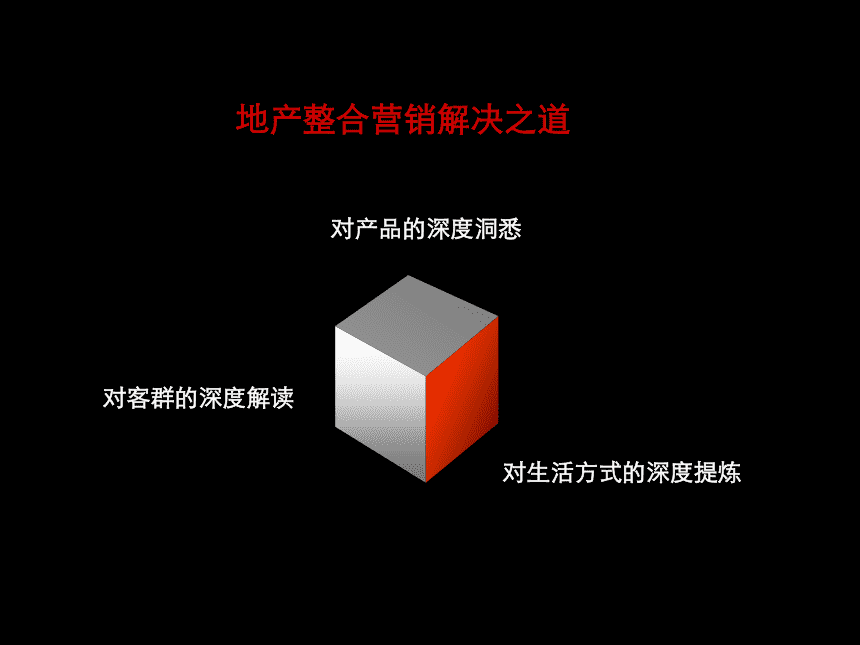 廣告營(yíng)銷策劃包括什么內(nèi)容？創(chuàng)意設(shè)計(jì)是如何做的