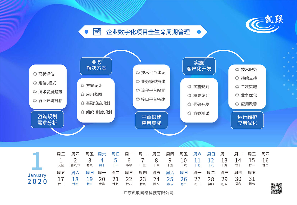 科技臺歷設計,科技臺歷設計公司