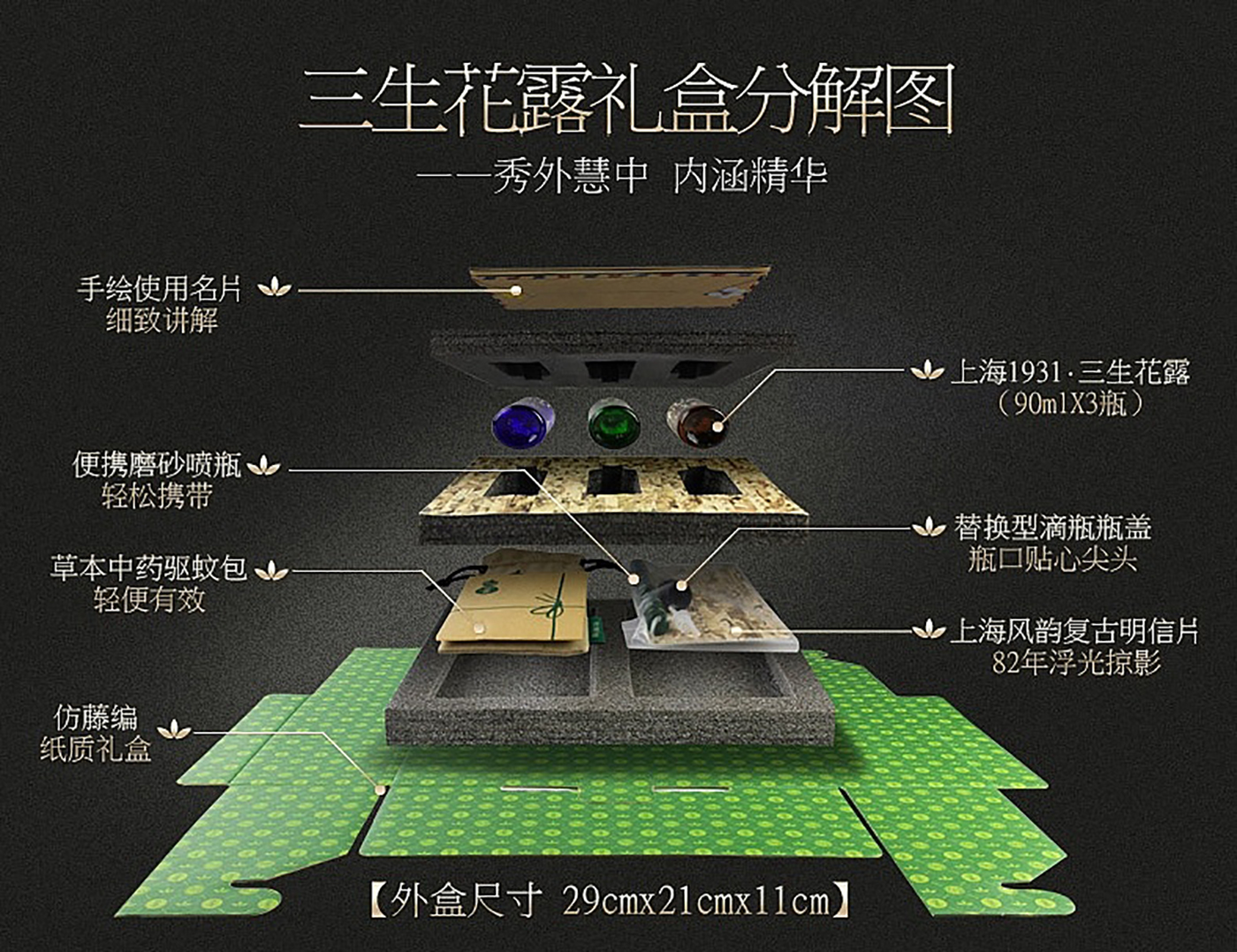 百雀羚三生花露包裝設(shè)計(jì)