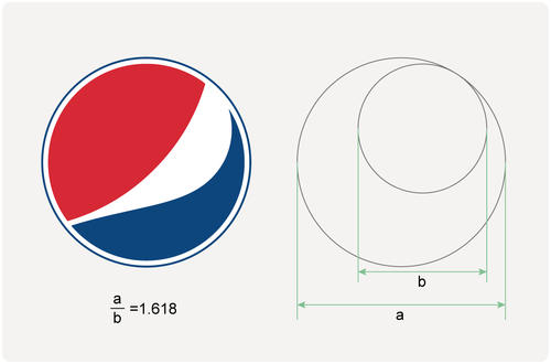 黃金比例如何巧妙的運(yùn)用在logo設(shè)計(jì)